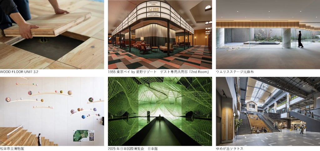 アイキャッチの画像